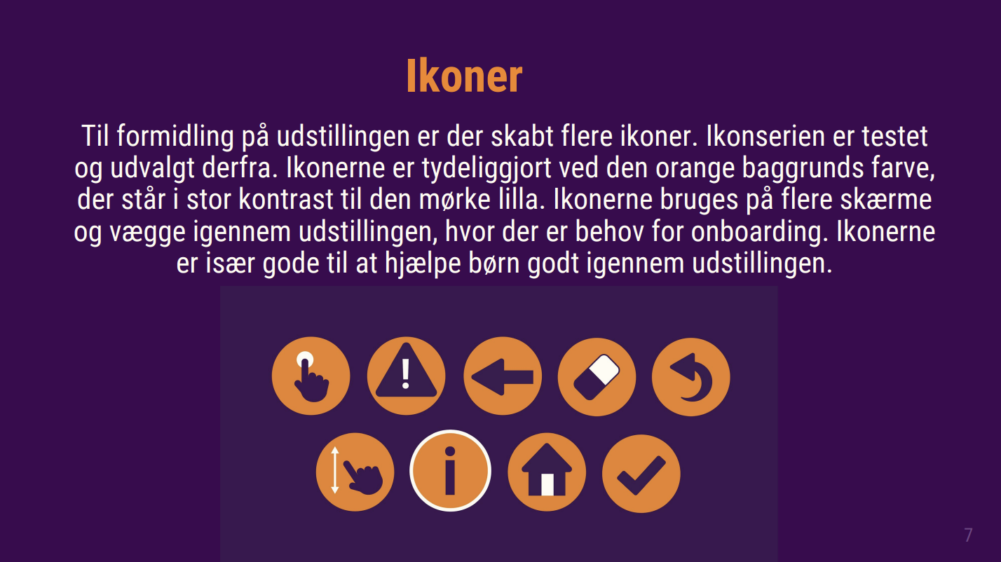 Ikoner