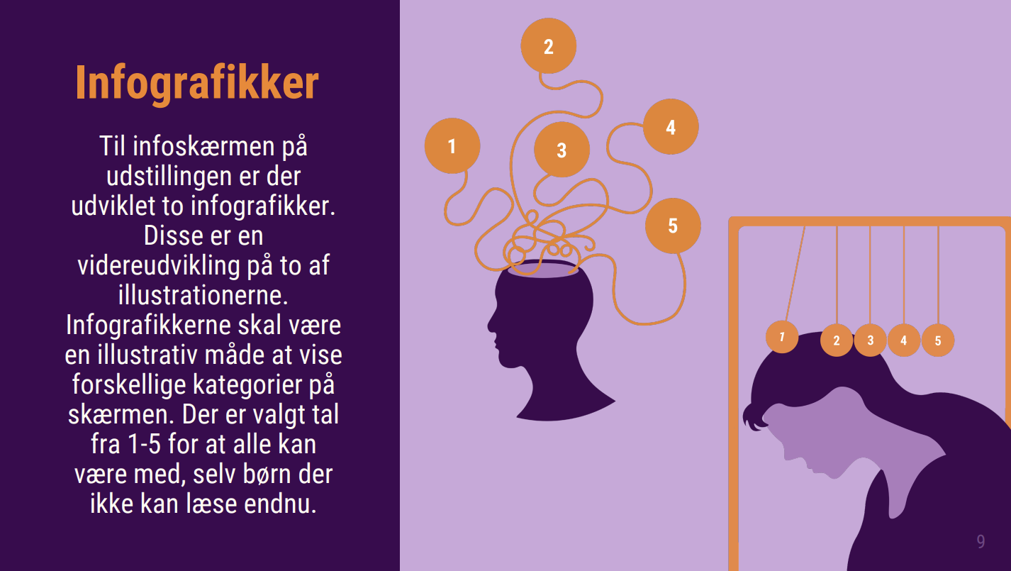 Infografik